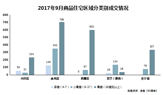 2021年永宁县GDP_全省50个县区市GDP突破百亿(3)