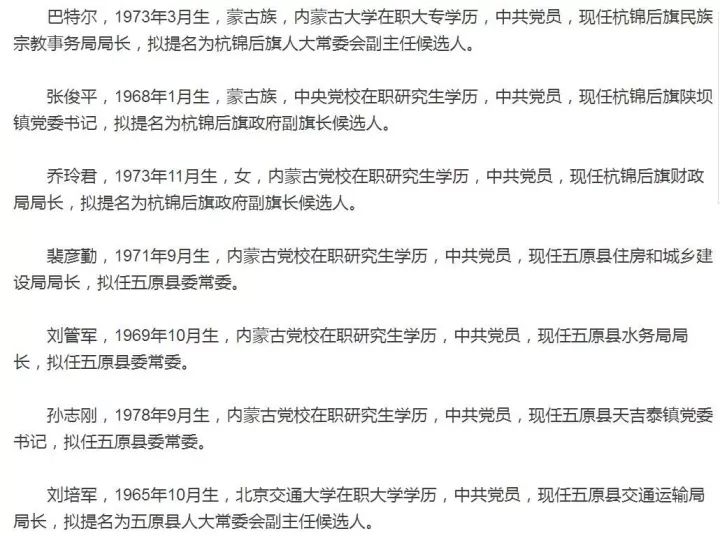 巴彦淖尔市对38名拟提任县处级领导干部进行公示