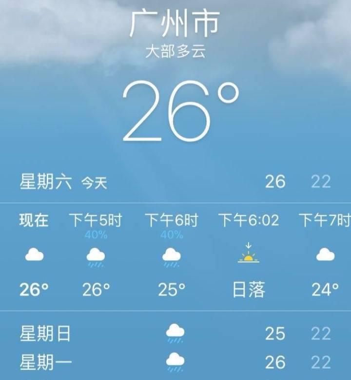 今天一看天气预报更是吓到了准备出门的我