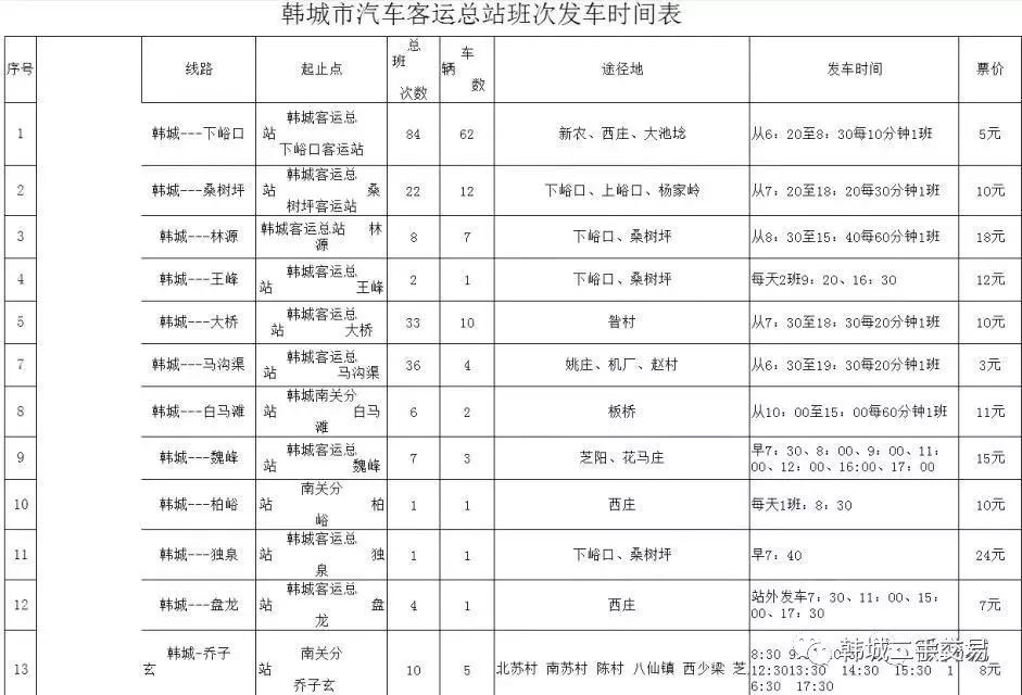 韩城最新客车公交车班次时刻表