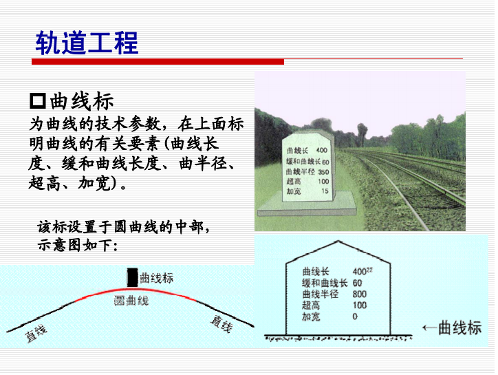 青藏铁路公司招聘_青藏铁路招聘 铁路综合知识 三(3)