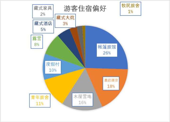 喜欢吃人口