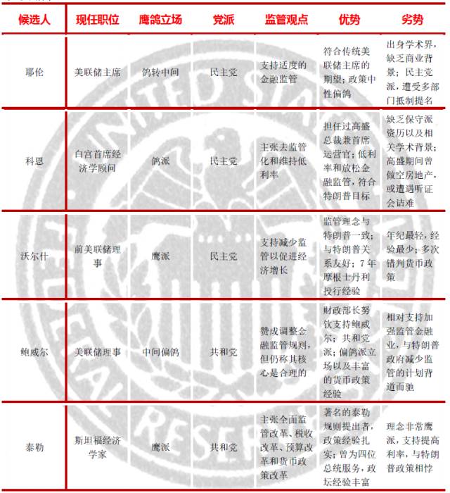 人口普查优劣_人口普查(3)