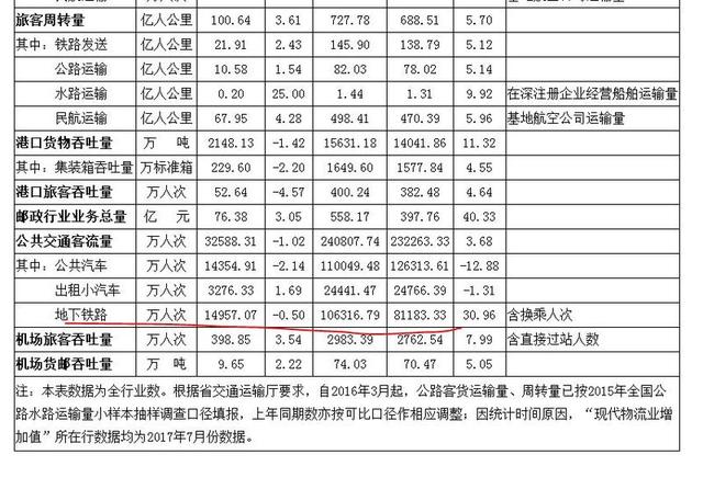 十人口流量_人口流量热力图