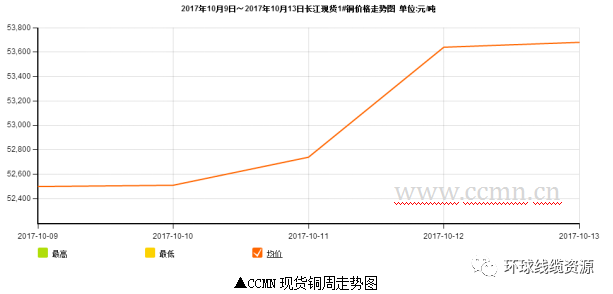 中国gdp飙升靠什么_等什么君