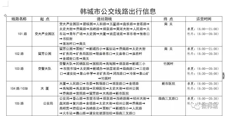 韩城人口多少_韩城市常住人口383097人(2)