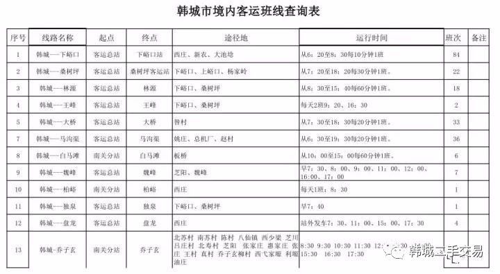 韩城最新客车公交车班次时刻表