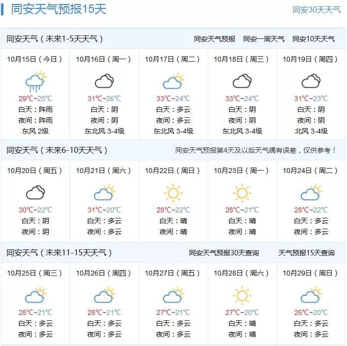 同安未来十五天天气预报