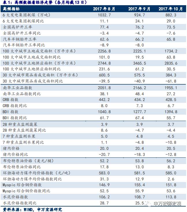 研发纳入gdp_研发支出纳入GDP 这些省份GDP上调幅度最大 名单