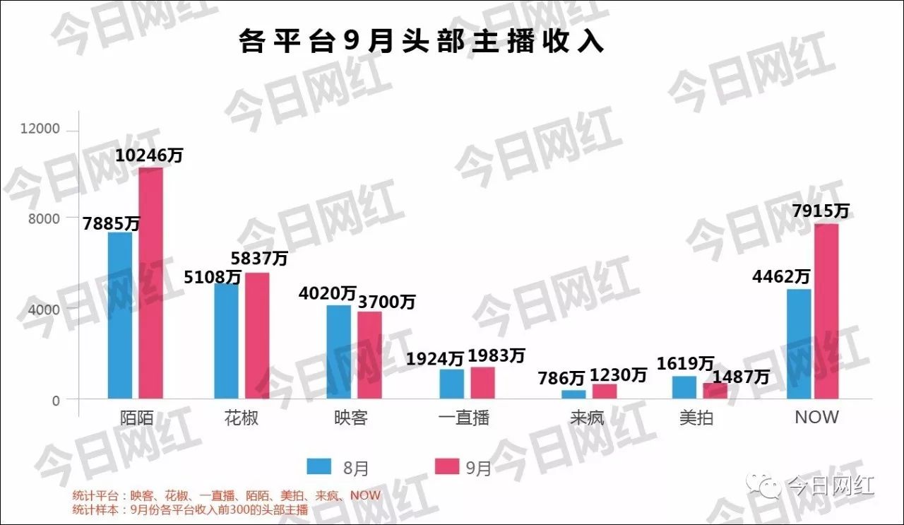 百年GDP视频_百年孤独图片(2)