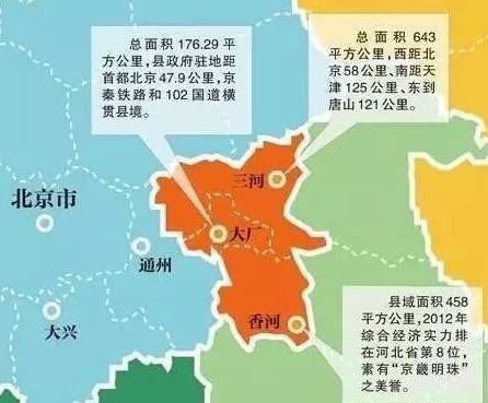 通州与廊北三县地缘位置图.