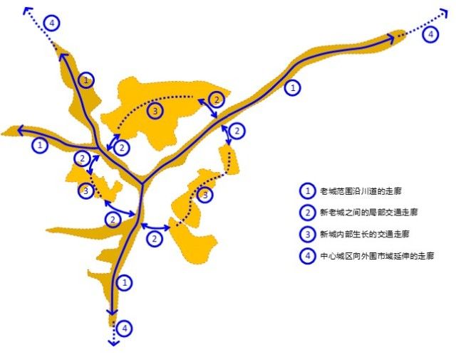 延安市城市轨道线网规划方案研究