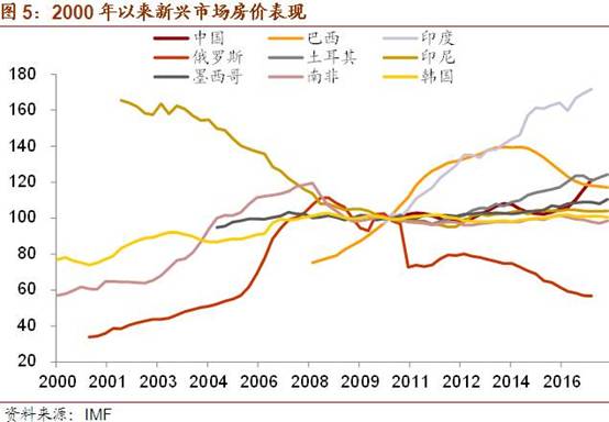 1995年泰国gdp多少_泰国面币最大是多少(3)