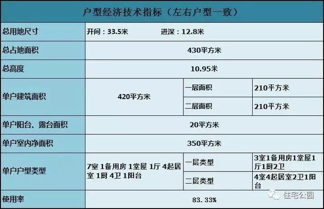 人口费 户主_王牌女郎费费图片(3)