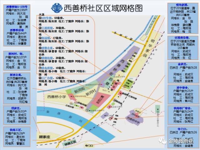 砥砺奋进的五年西善桥街道强富美高地建精致精细地管