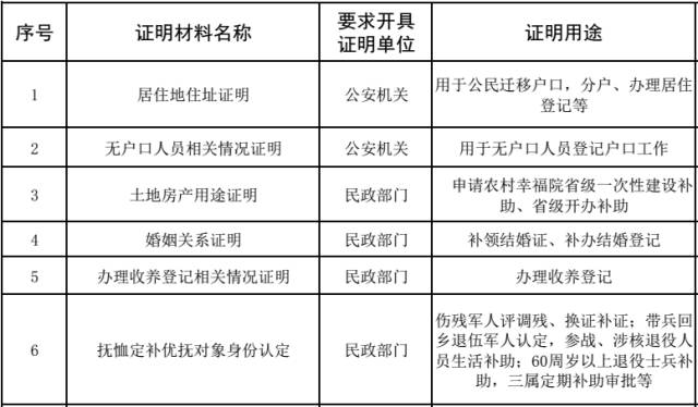 临沂市人口流失率_临沂市老年人口数量(3)