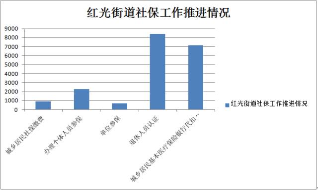 清理人口_2018年宏观经济展望与大类资产配置(2)