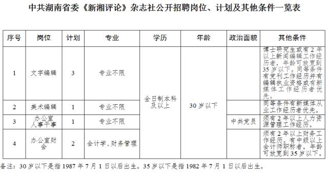 湖南人口与计划生育条例2021_计划生育证明湖南(3)