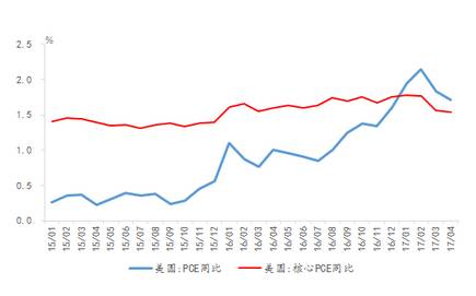 辉凌中国人口_共和国之辉中国图片