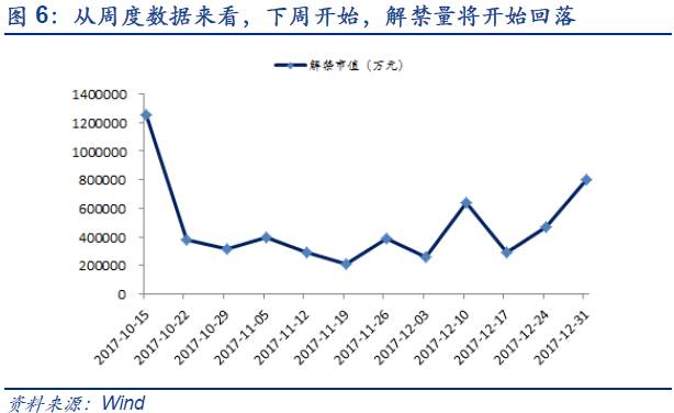 GDP能代表资本市场吗_资本市场