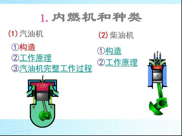 什么是热机的原理_白带是什么图片