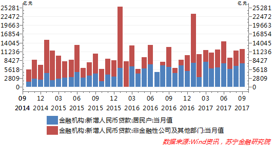 是不是gdp越高人民越有钱_实时(3)