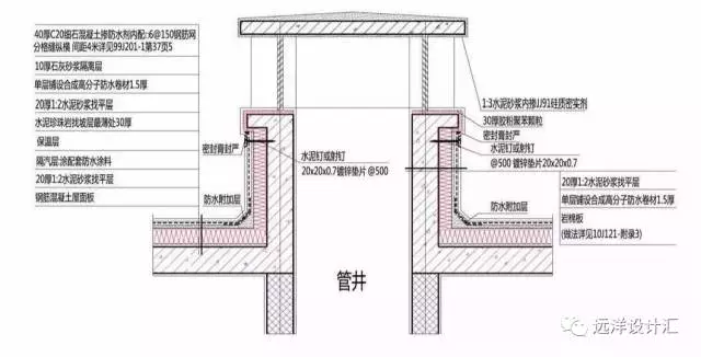 管井出屋面保温详图结构出屋面保温详图2.