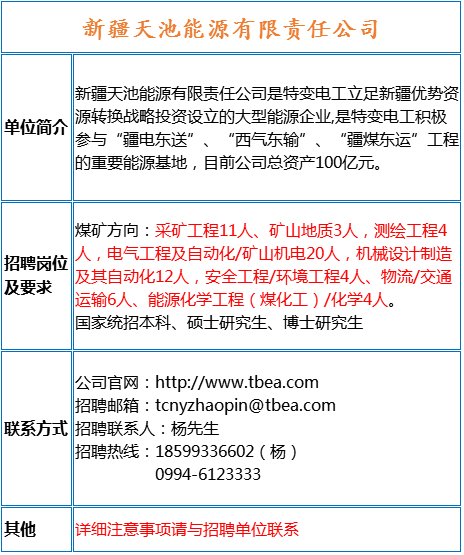 企业招聘计划_全国多家500强企业公布招聘计划,年薪22万 18万 12万等你来