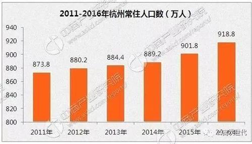 韩国人口出生率9_韩国人口出生率(2)