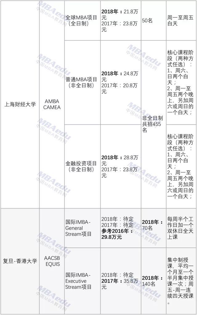 人口出去表格_人口普查表格图片(2)