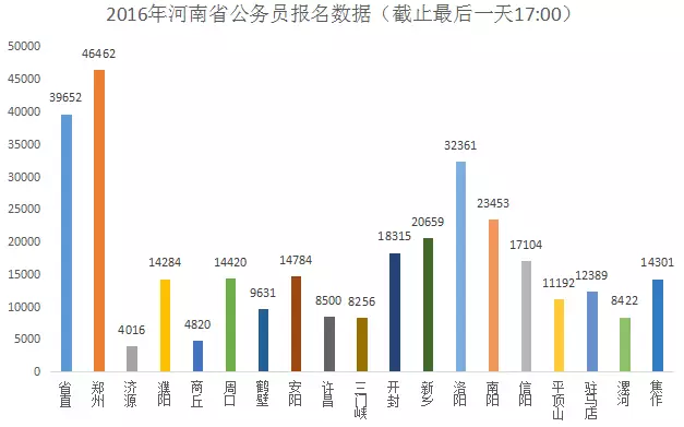 2o16冷水江人口数_冷水江滨江公园(2)