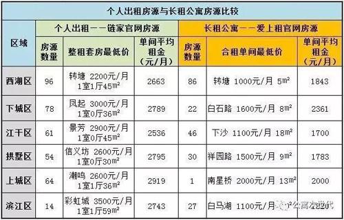 人口净增公式_三阶魔方公式(2)