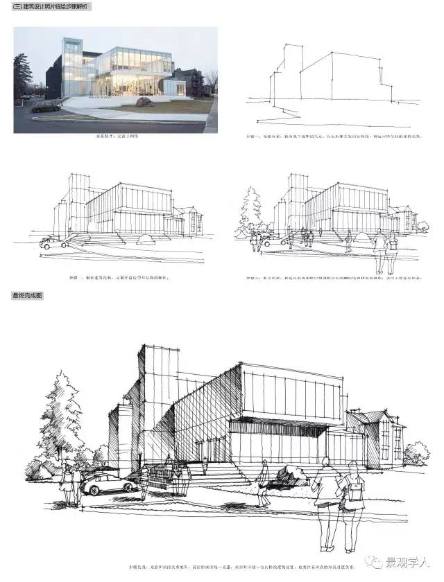 最简单的自学绘本《建筑与景观图片写生线稿基础教程》