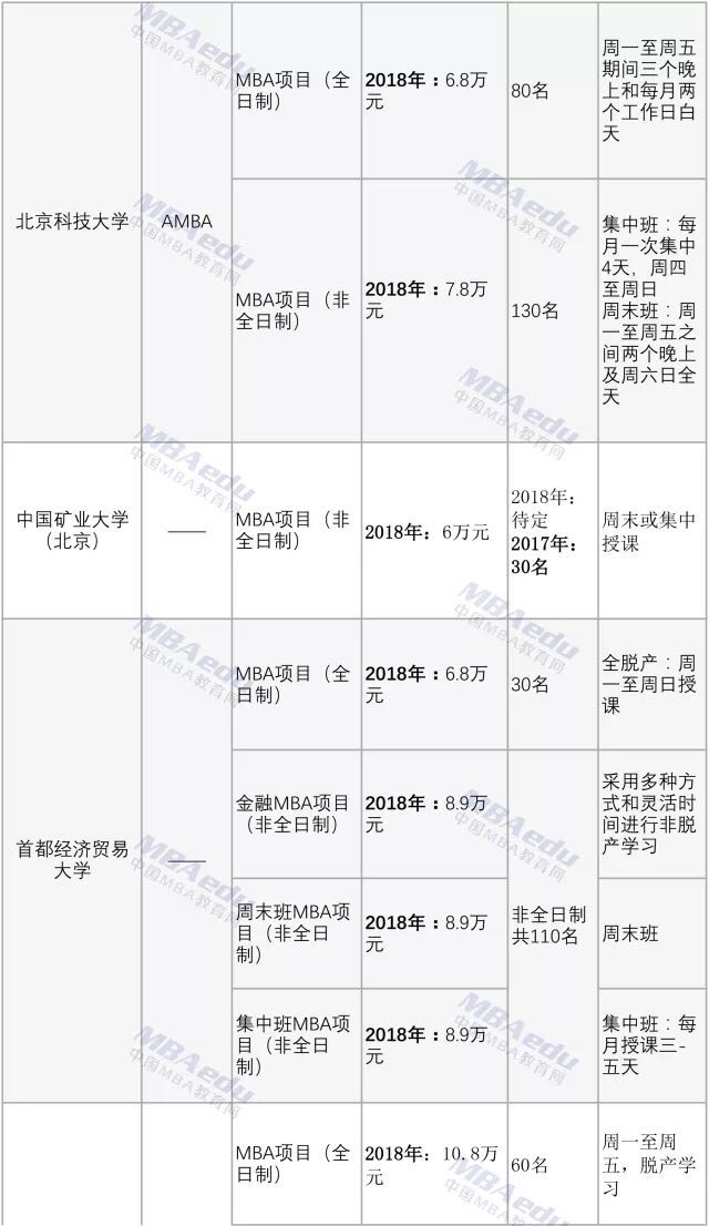 人口出去表格_人口普查表格图片