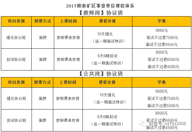 长治县教师gdp_赵鑫胜利 8.29午评GDP来袭黄金迎大行情 跟上操作等翻仓(3)