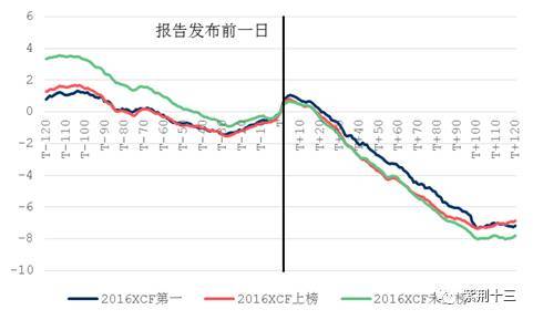 万州gdp2020年能突破1600亿吗_全年万亿已无悬念 2020前三季度西安GDP7075.31亿元