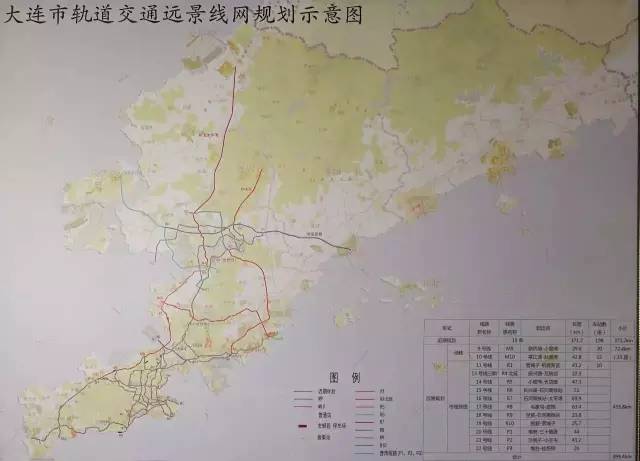 格局, 中心城区内任意区域在45分钟内到达,旅顺口区,金普新区,瓦房店