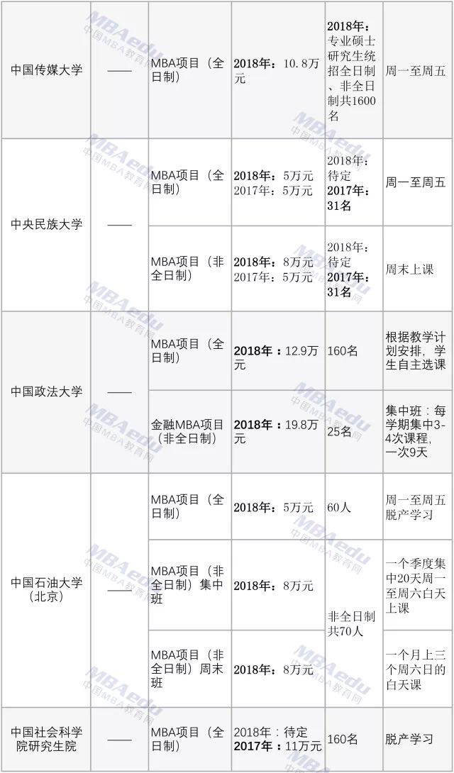 人口出去表格_人口普查表格图片