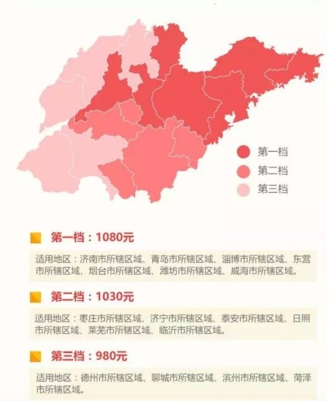 青岛市各个区的人口_青岛市人口分布示意图(3)