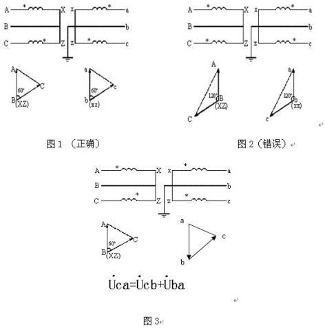 如上图,图1,图2是正确的vv接法,但图3是v∧接法,ab,cb两相电压反向了