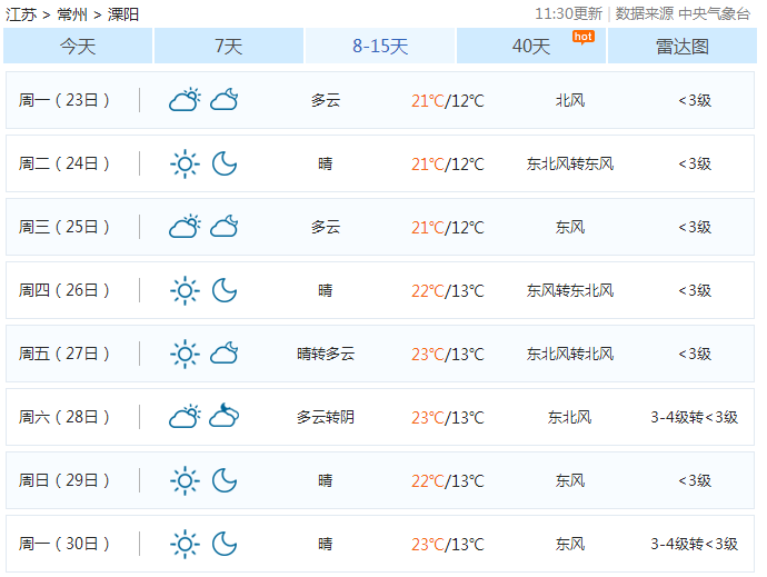 什么风暴雨成语_头脑风暴图片(3)