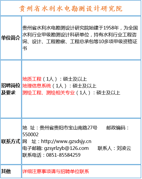 企业招聘计划_全国多家500强企业公布招聘计划,年薪22万 18万 12万等你来