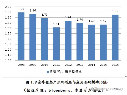 汕头gdp靠哪个行业_赵鑫胜利 8.29午评GDP来袭黄金迎大行情 跟上操作等翻仓(3)