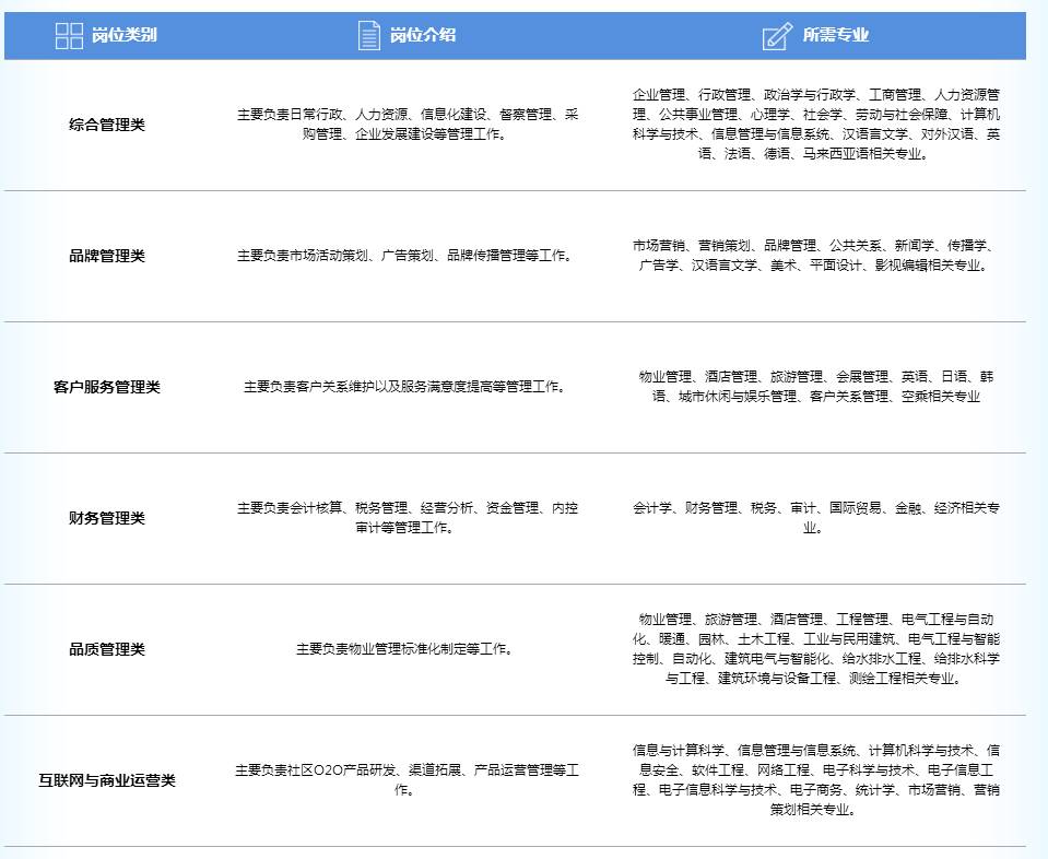 汉能  招聘_微弋阳招人 10000平厂房出租 汉能光伏招聘 200平售52万 更新(2)