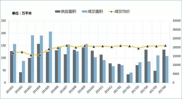 高淳人口数_高淳老街图片(3)