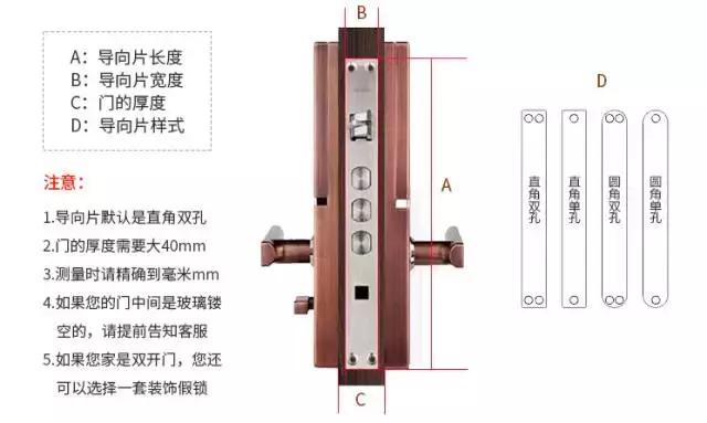 智能门锁"换锁潮"来了,请大家注意一下!