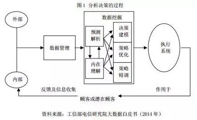 晚清人口增长促进银行业信贷业_晚清照片(2)