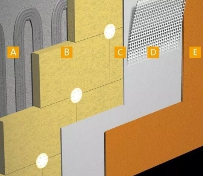 外墙保温在欧洲应用图解