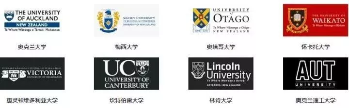 其中国际排名最高的是奥克兰大学.