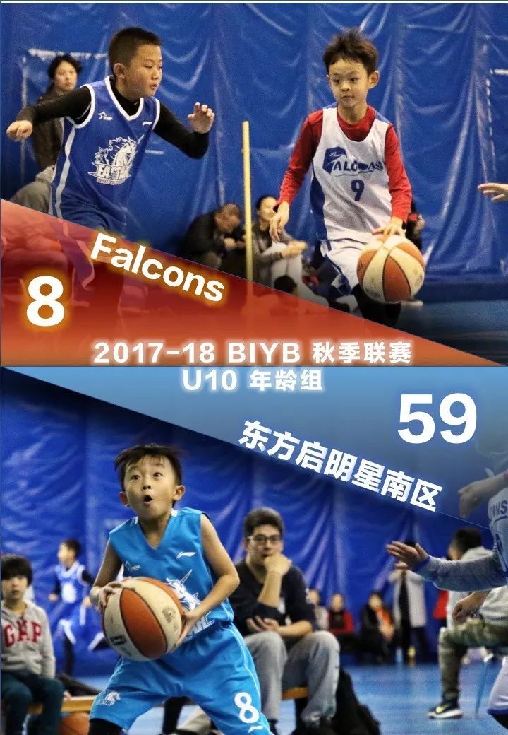 biyb联赛第一周比赛回顾!小组看启明星/中组看陈经纶/大组看falcons